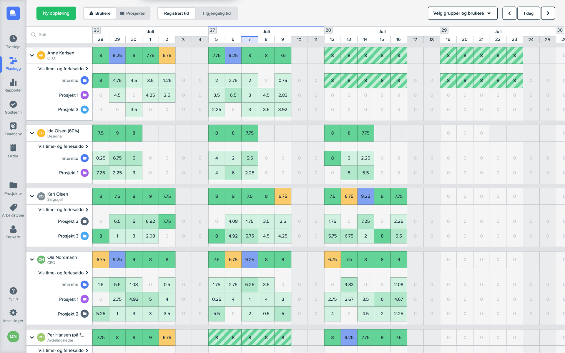 24sevenoffice - busy - planering