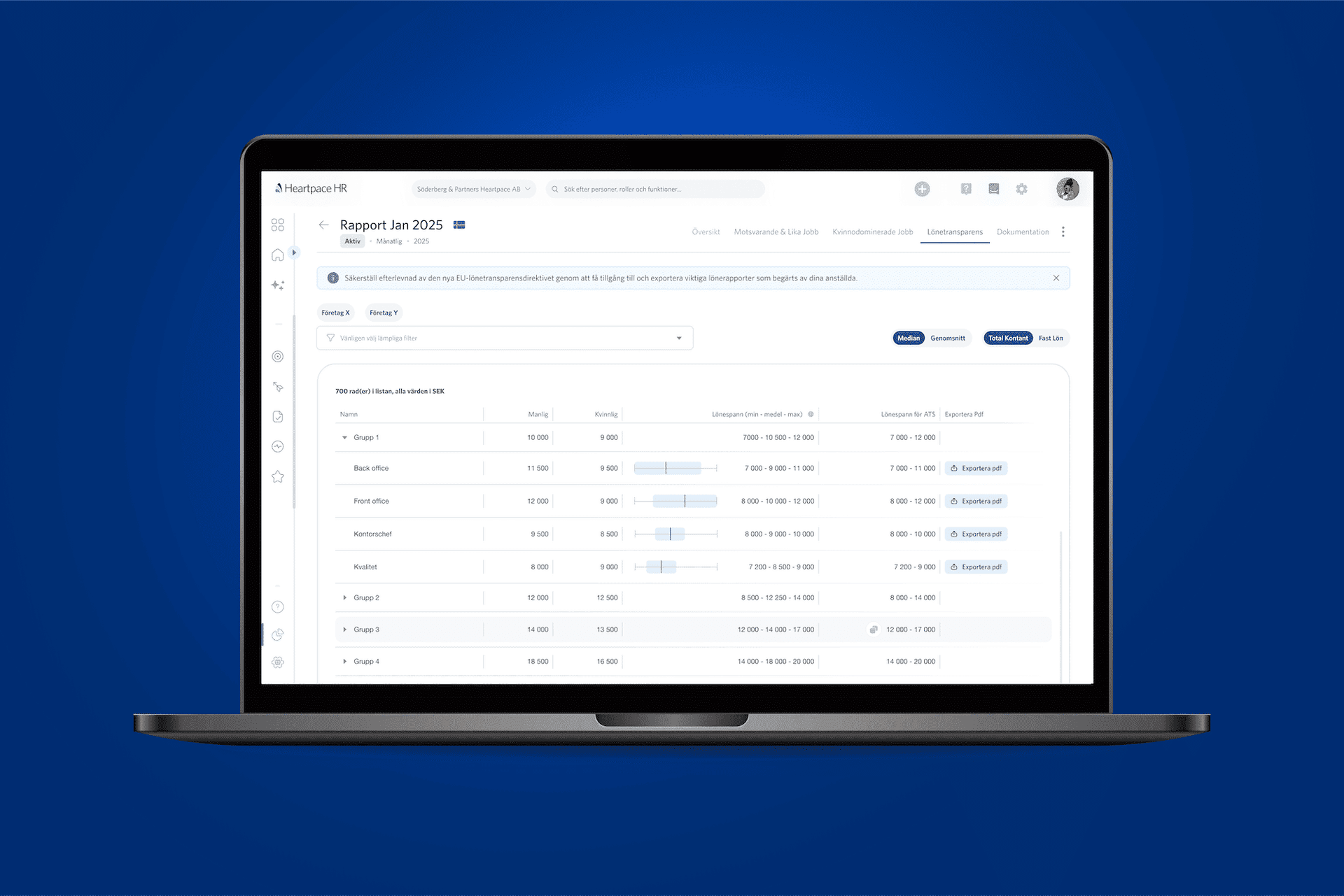 Pay Transparency_swe