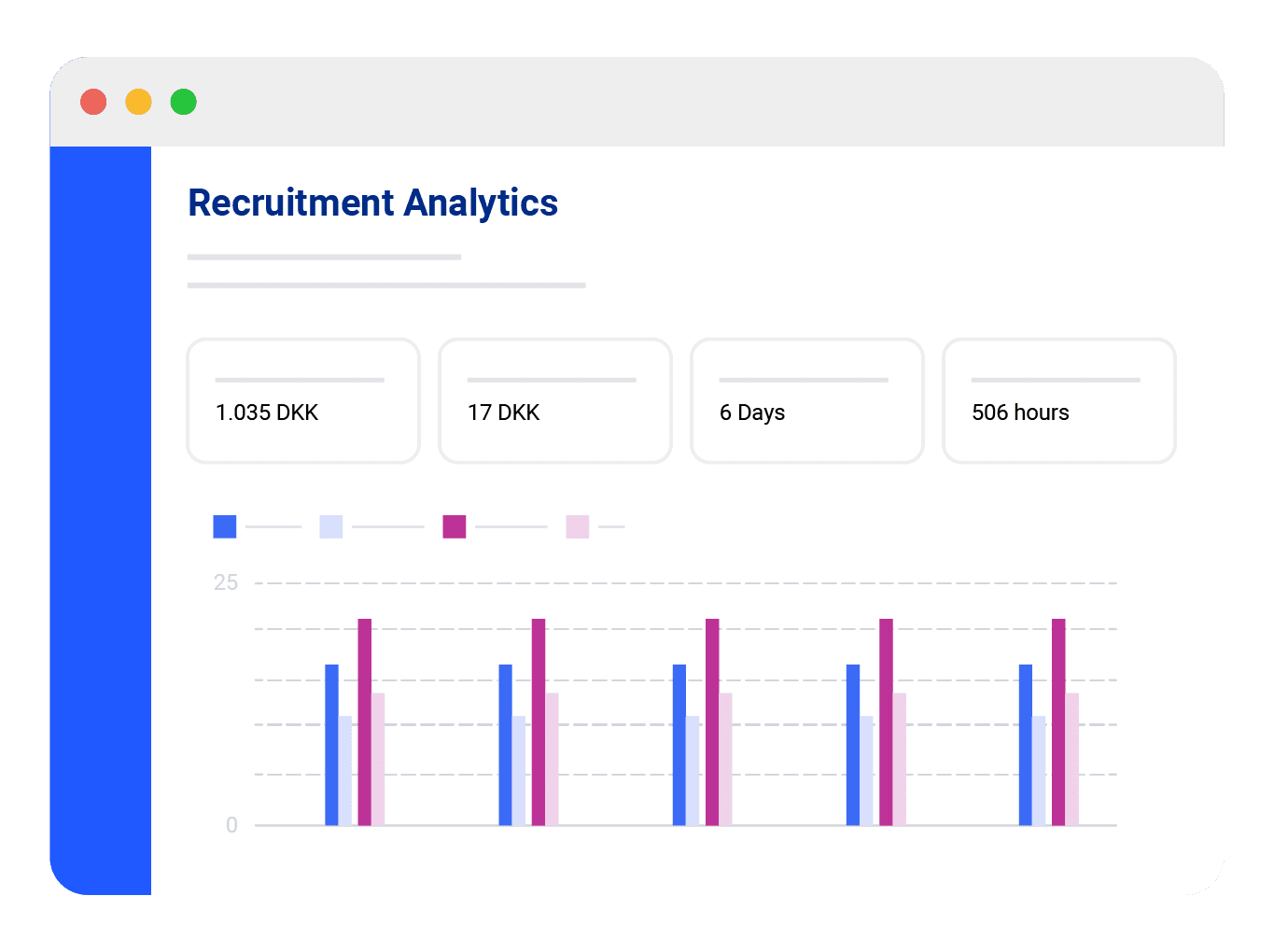 Recruit _Analytics