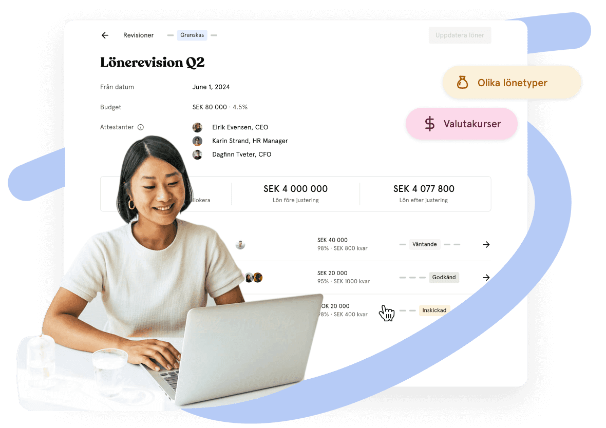 Salary Revision Cover SE