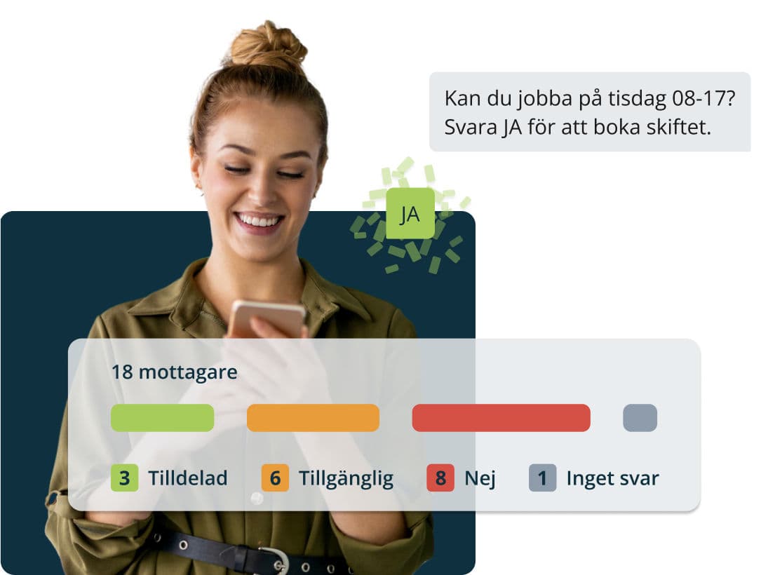 WMT bemanning - monitor message
