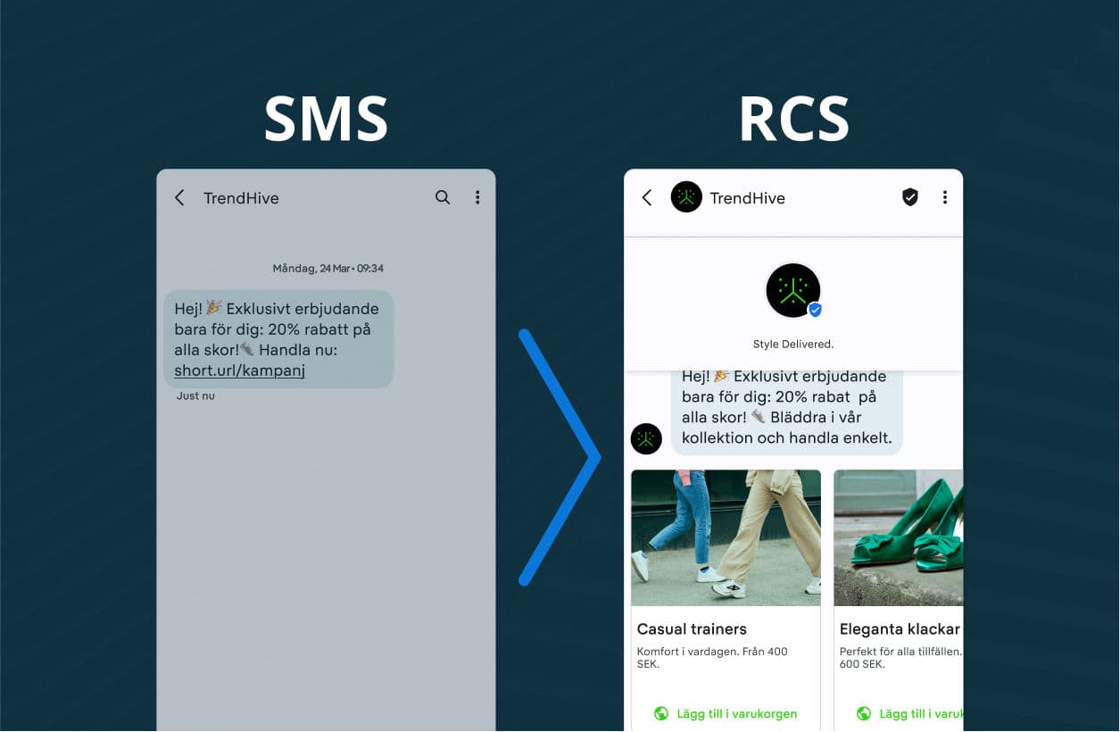 SMS vs RCS - en jämförelse8