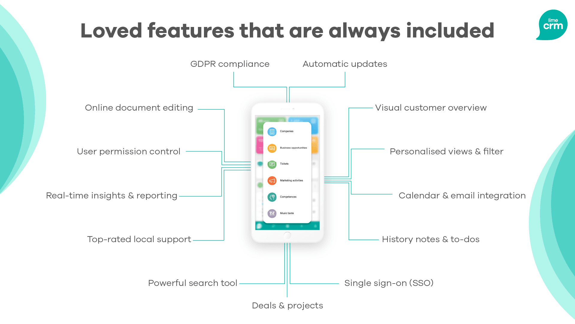 Core features