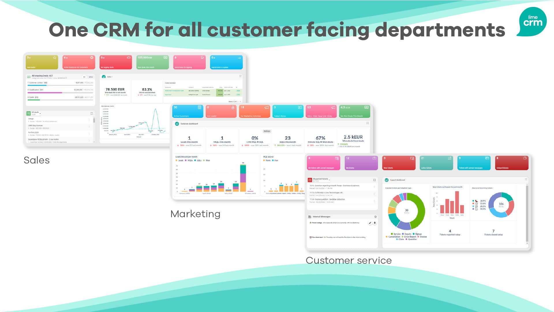 CRM for all customer facing departments