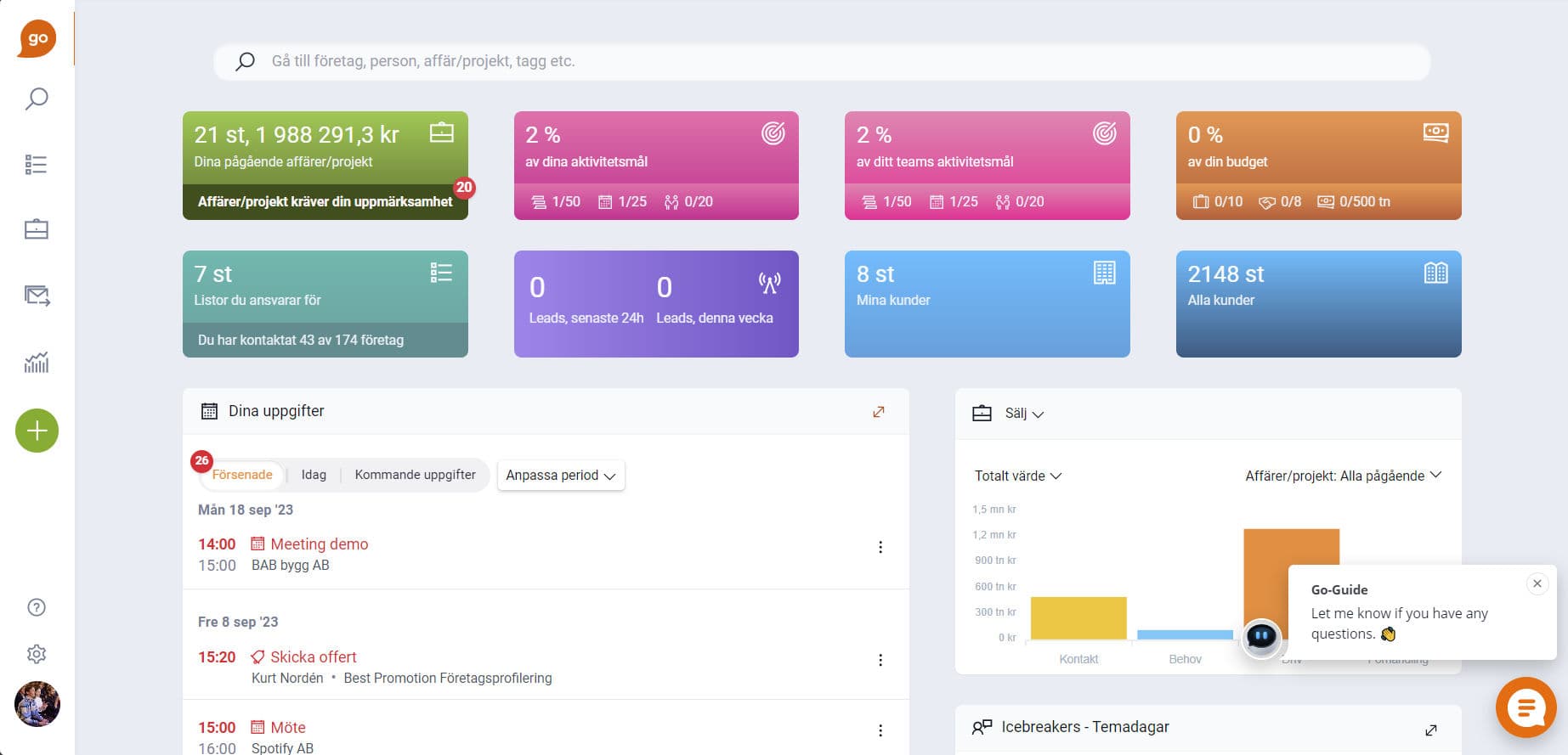 Lime Go start page