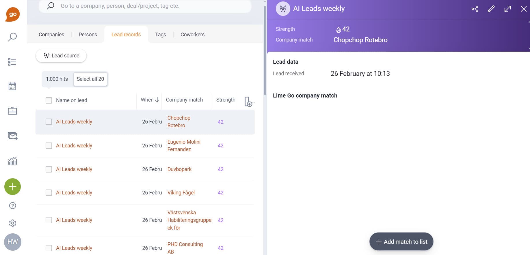 AI Leads weekly1