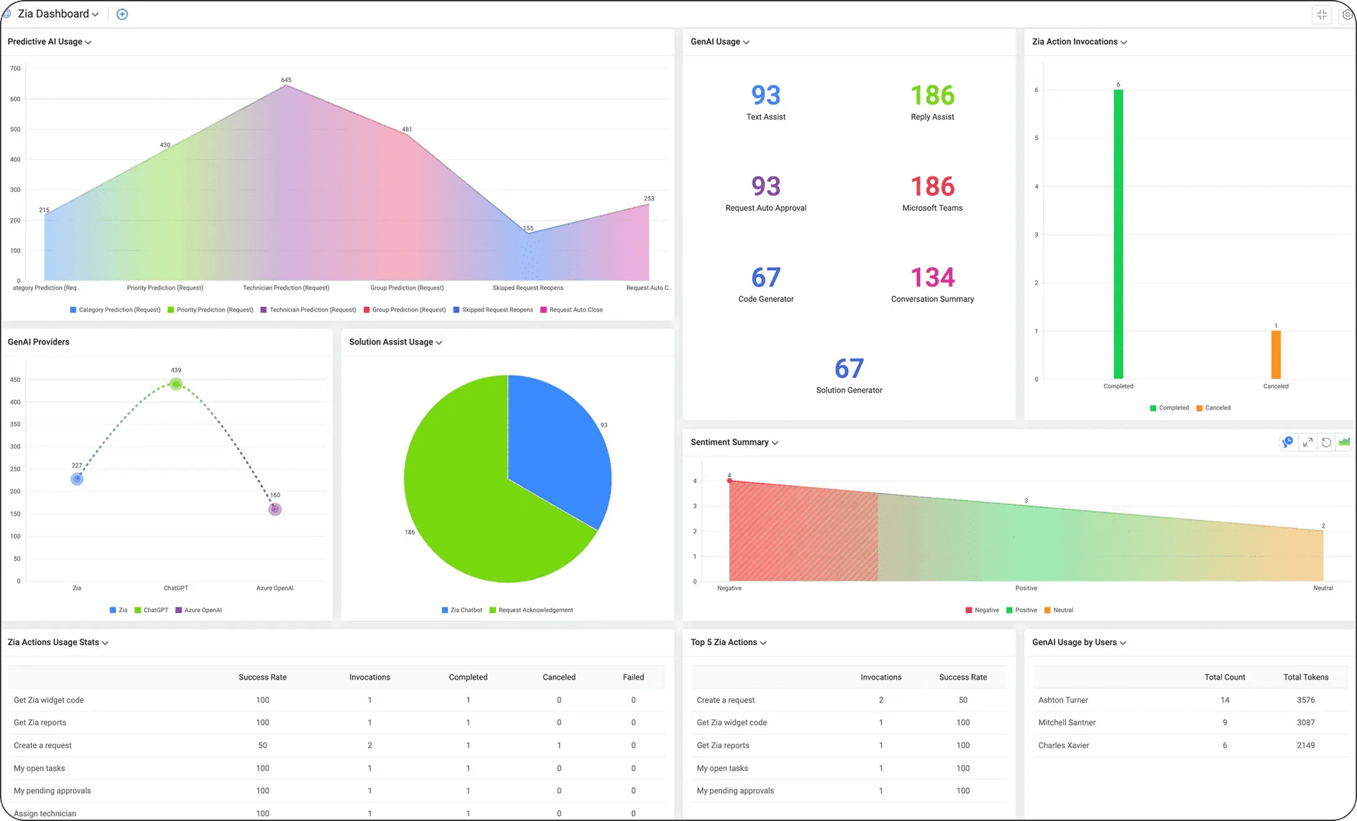 imgi_23_ai-capabilities