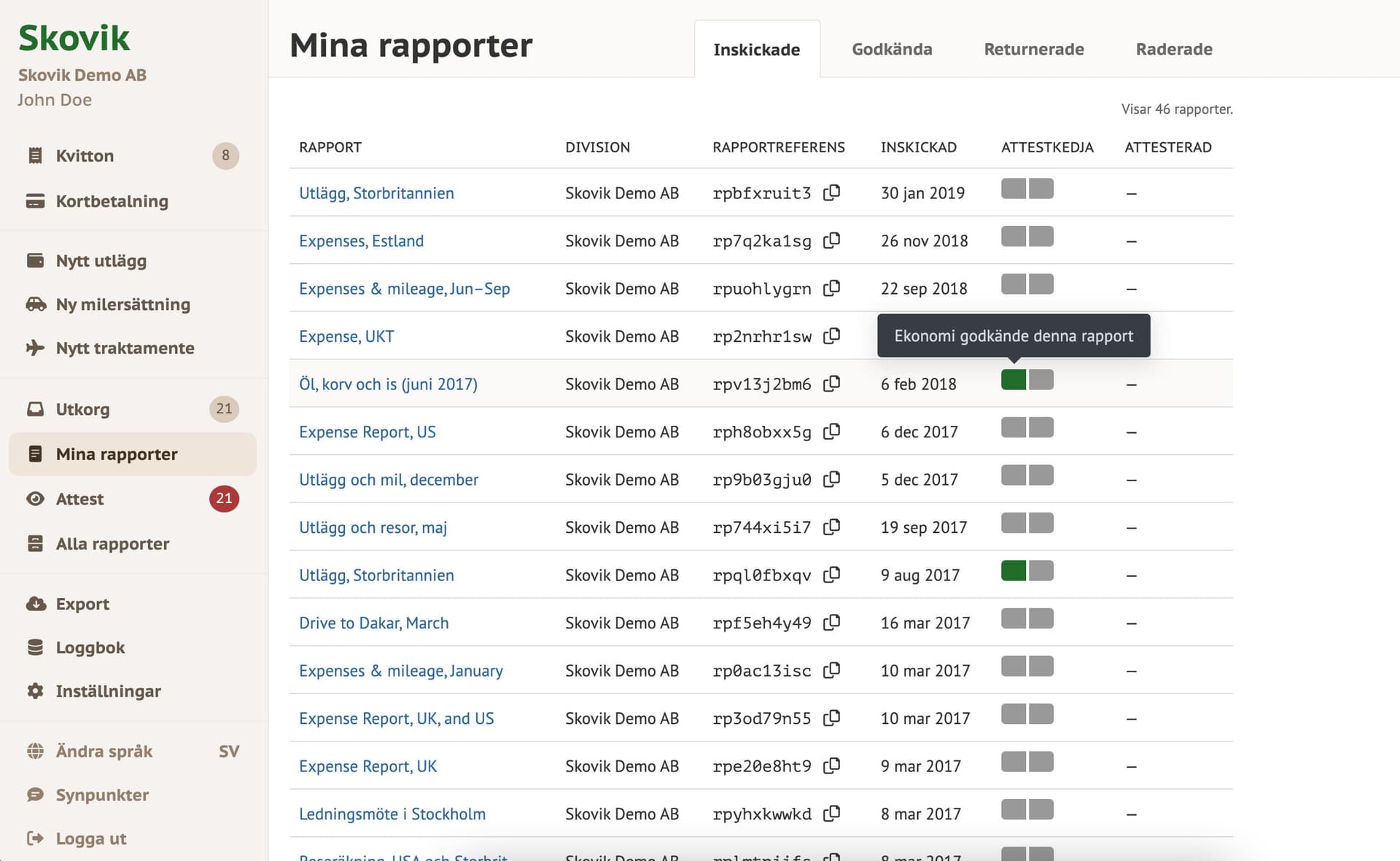 Rapport
