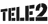 (S)IP-Telefoni logotyp