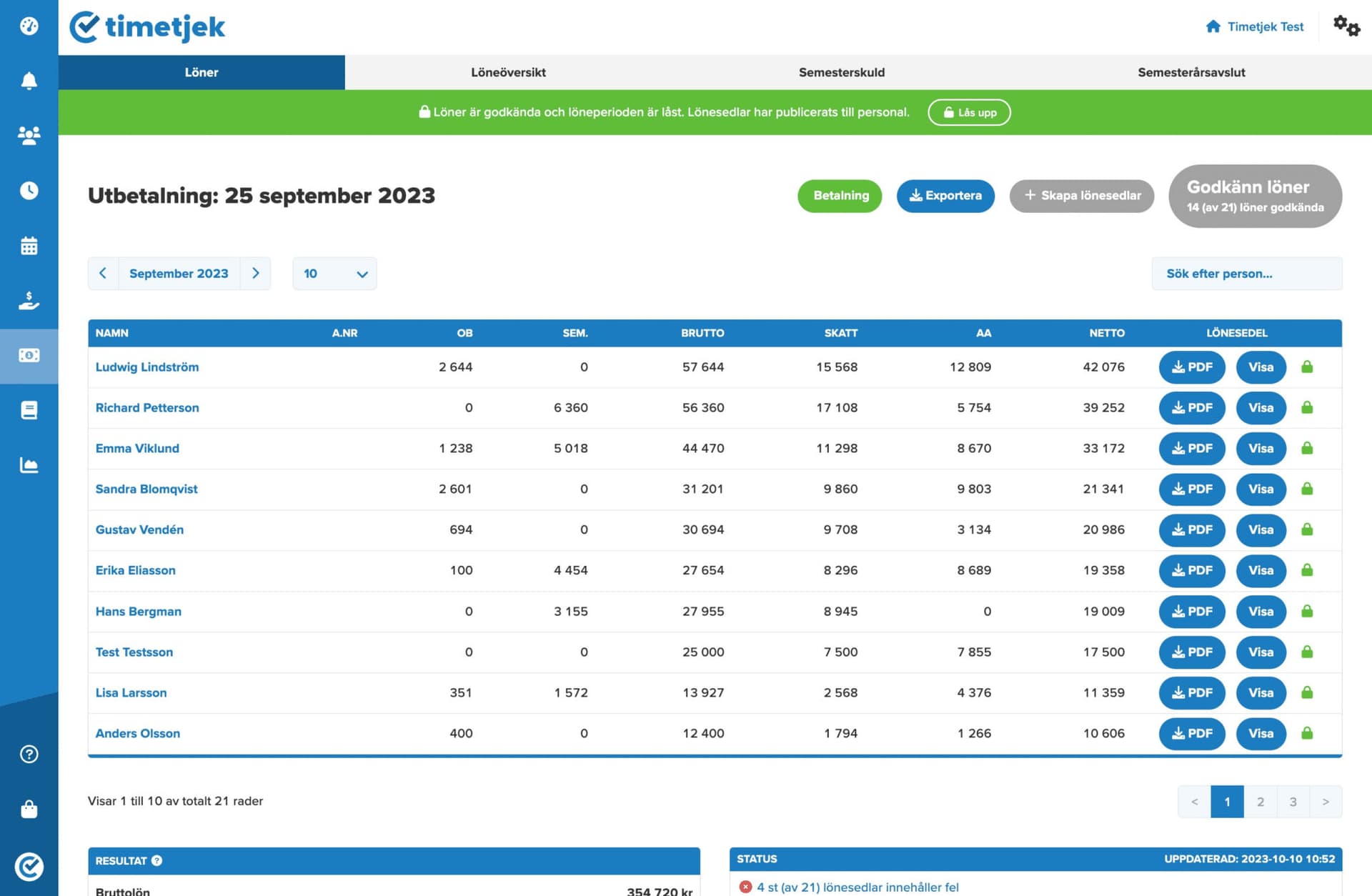 lon_oversikt_timetjek_2023