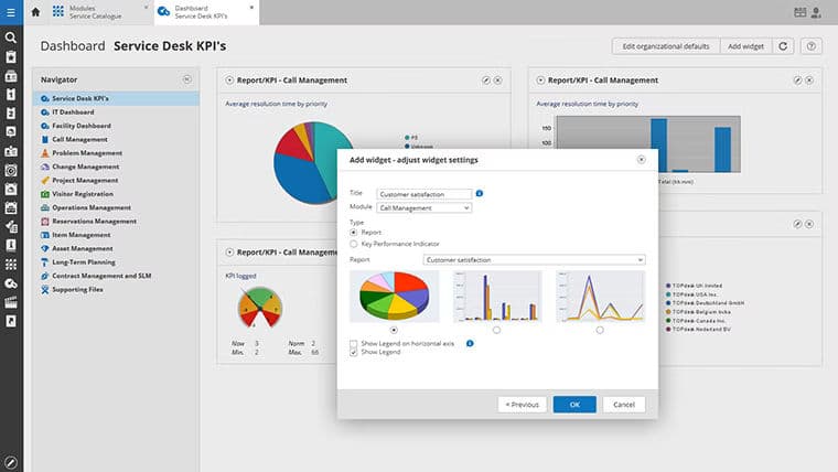 Dashboard2