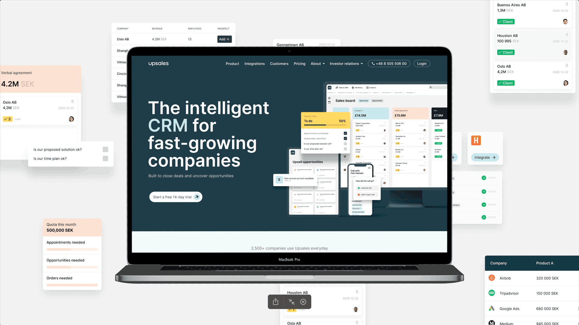 Upsales - Start USP