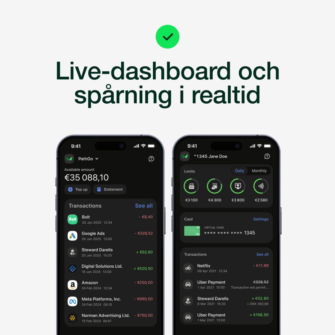 All 1 4 Swedish